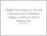[thumbnail of 01_HASIL CEK PLAGIASI_Village Performance In Society Empowerment At Merjosari Village Lowokwaru District Malang City.pdf]