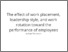 [thumbnail of 23. TURNITIN_The effect of work placement, leadership style, and work rotation toward the performance of employees.pdf]