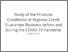 [thumbnail of Hasil Cek Plagiasi_Study of the Financial Conditions of Regional Credit ....pdf]