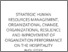 [thumbnail of TURNITIN_STRATEGIC HUMAN RESOURCES MANAGEMENT, ORGANIZATIONAL CHANGE, ORGANIZATIONAL RESILIENC....pdf]