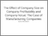 [thumbnail of 6. Hasil Cek Turnitin_The Effect of Company Size on Company Profitability and Company Value_ The Case....pdf]