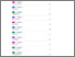[thumbnail of HASIL CEK PLAGIASI.pdf]