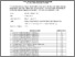 [thumbnail of HASIL CEK PLAGIASI.pdf]