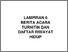 [thumbnail of HASIL CEK PLAGIASI.pdf]